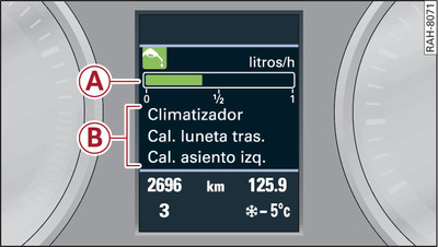 Cuadro de instrumentos: Consumidores adicionales